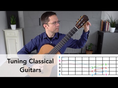 Tuning the Classical Guitar - How to Tune by Ear or with a Tuner