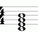 Chords with added steps (add-chords)