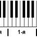Kuinka monta näppäintä pianossa on