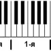 How many keys does the piano have