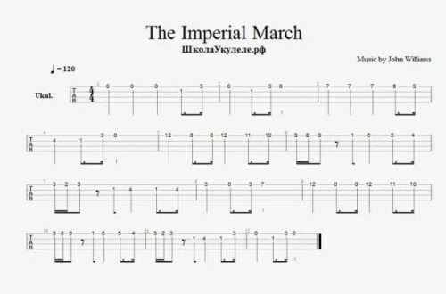 Imperial march tabs for Ukulele