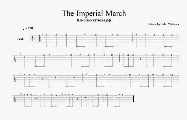Imperial march tabs for Ukulele