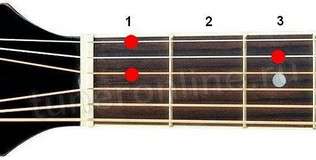 Ddim chord (Reduced chord from Re)