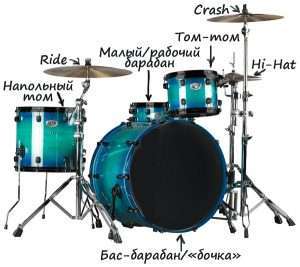 Drum_set2