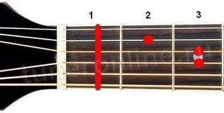 Hbm chord (B flat minor)
