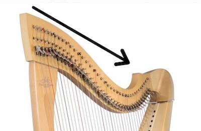 How to tune a harp