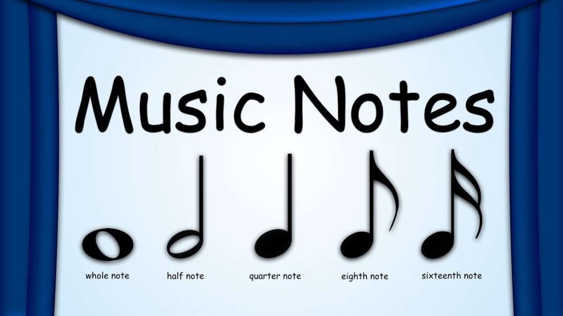 About notes in music