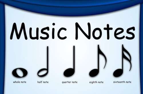 About notes in music