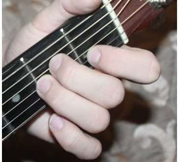 Am chord on guitar