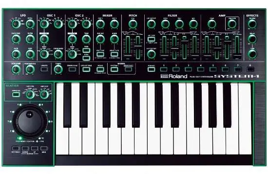 Analog synthesizer – for hvem?