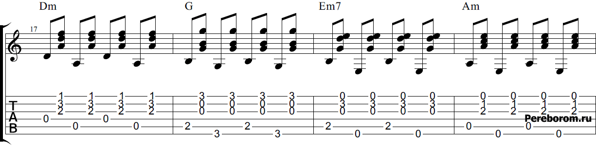 Bass strings on a guitar. Table with the designation of bass strings for chords