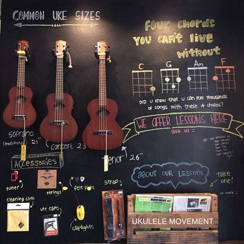 Buying your first ukulele &#8211; what to look for when choosing a budget instrument?