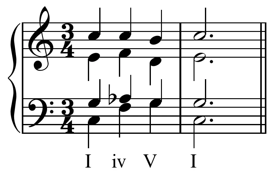 Charakteristické intervaly harmonické dur a harmonické moll