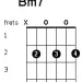 Chord Bm7 (Hm7) on the guitar: how to put and clamp, fingering