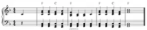 Chord Reversal and Accompaniment Types (Lesson 7)