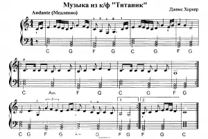 Chord Reversal and Accompaniment Types (Lesson 7)