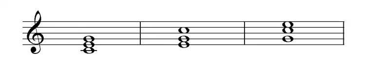 Chord Reversal and Accompaniment Types (Lesson 7)