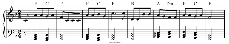 Chord Reversal and Accompaniment Types (Lesson 7)