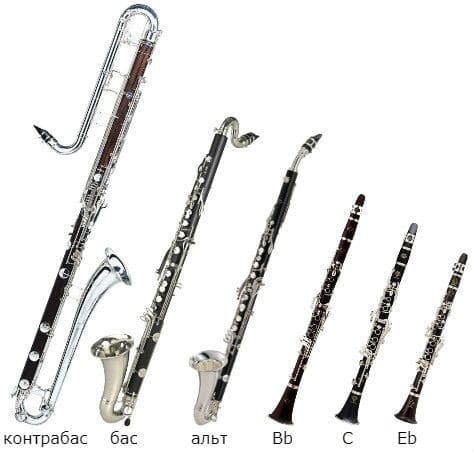 Clarinet: description of the instrument, composition, sound, types, history, use