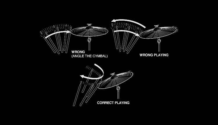 Cymbales: qu'est-ce que c'est, structure, types, histoire, techniques de jeu