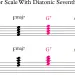 Dominant seventh chords