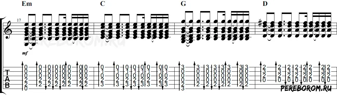 Fight Eight on the guitar. Schemes for beginners.