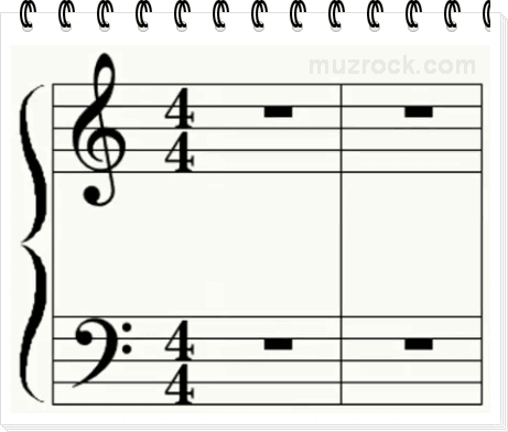 Example of a piano staff for an exercise with notes