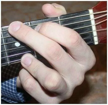 Hợp âm G trên guitar