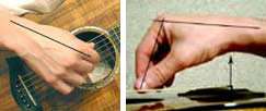 Guitar picks for beginners. Landing guitarist and setting the right hand