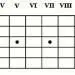 Registrazione di chitarre acustiche