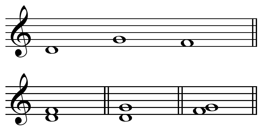 Harmonic a melodic intervals i ke mele