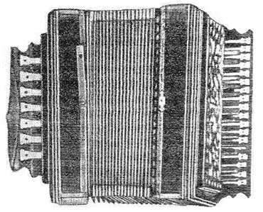 History of the accordion