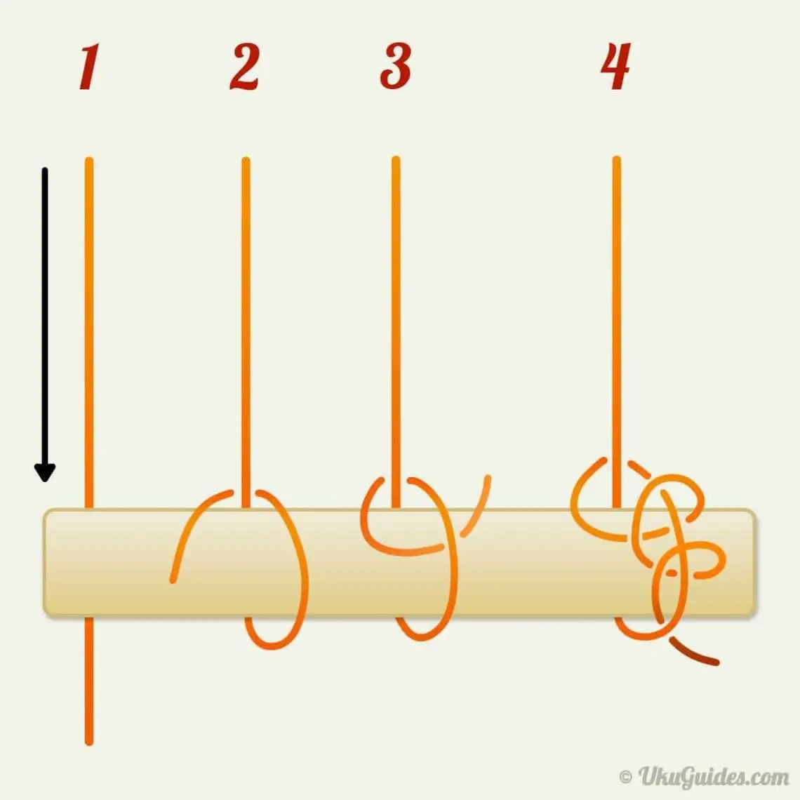 How to change strings on a ukulele