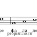 Piano tablature