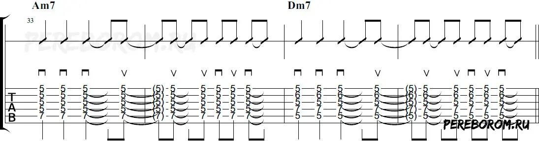 How to pick up a fight for a song on the guitar. A detailed guide for beginners