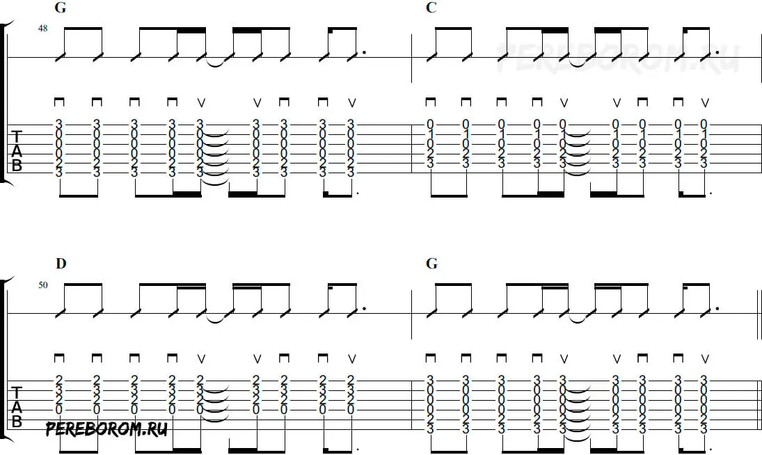 How to pick up a fight for a song on the guitar. A detailed guide for beginners