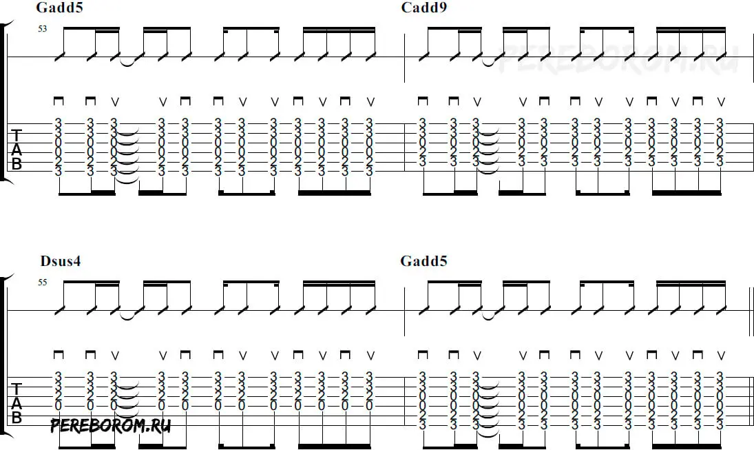 How to pick up a fight for a song on the guitar. A detailed guide for beginners