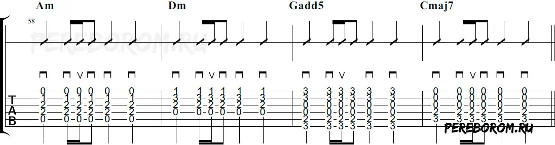 How to pick up a fight for a song on the guitar. A detailed guide for ...