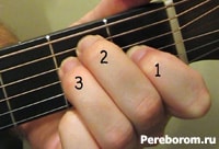 How to put and hold chords. Common mistakes beginner guitarists make.