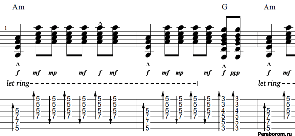How to read tabs (tablature) for guitar. The complete guide for beginner guitarists.