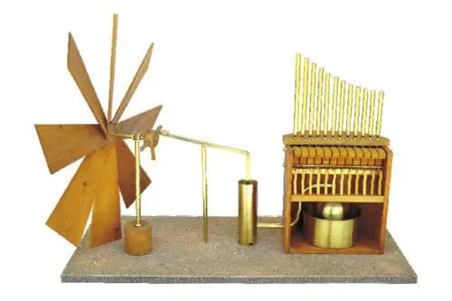 Hydraulique : composition de l'outil, principe de fonctionnement, historique, utilisation