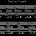 Interval inversion