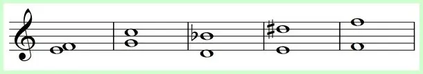 Inversion of intervals or magic in solfeggio lessons