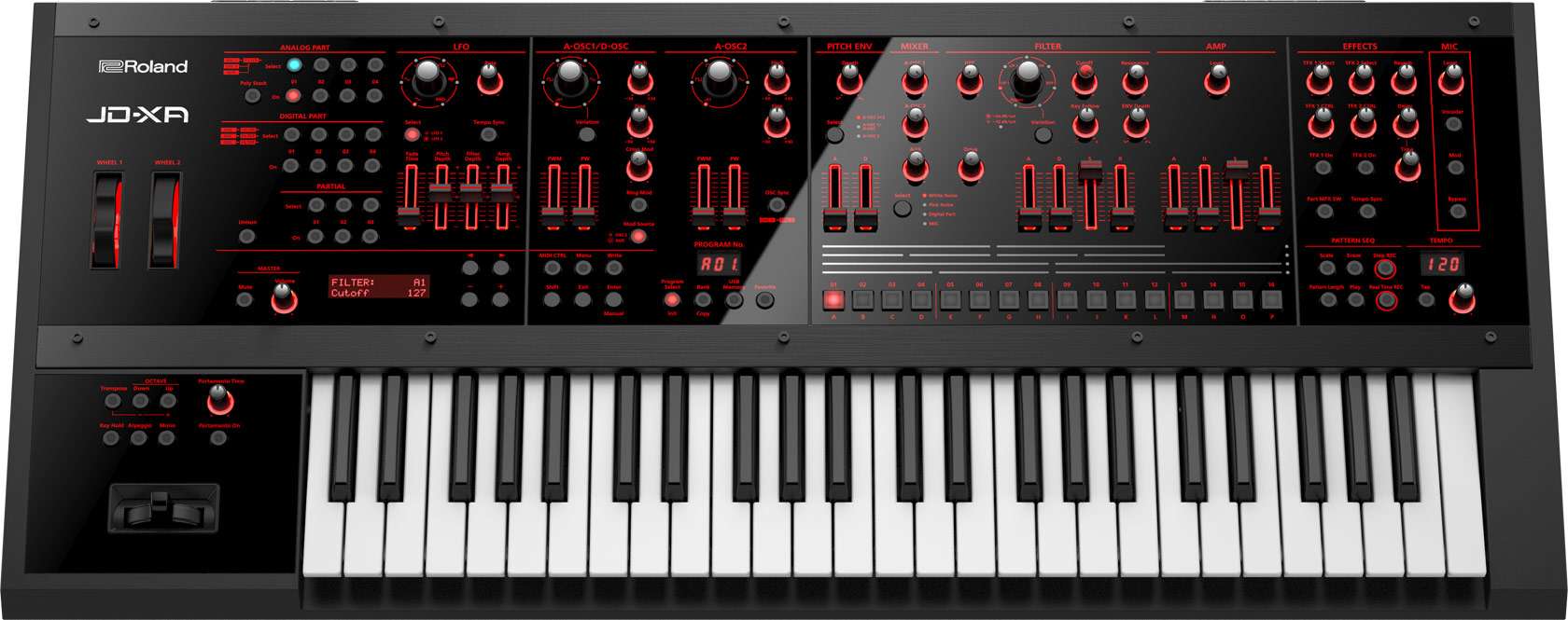 Types of synthesizers and their differences