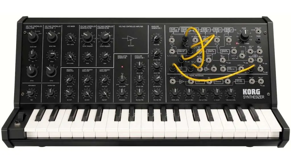 Types of synthesizers and their differences