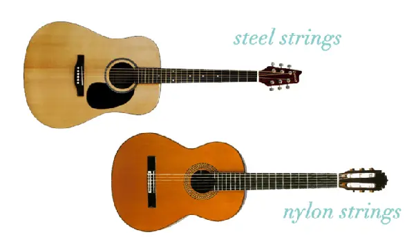 Let&#8217;s see if it is possible to put metal strings on a classical guitar