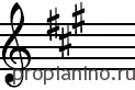 Major scales, intervals, steady steps, chanting (Lesson 3)