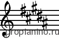 Major scales, intervals, steady steps, chanting (Lesson 3)