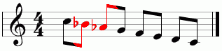 Melodic C major