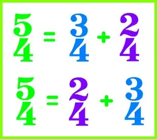 Musical size: its types and designations